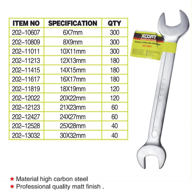  DOUBLE OPEN END SPANNER