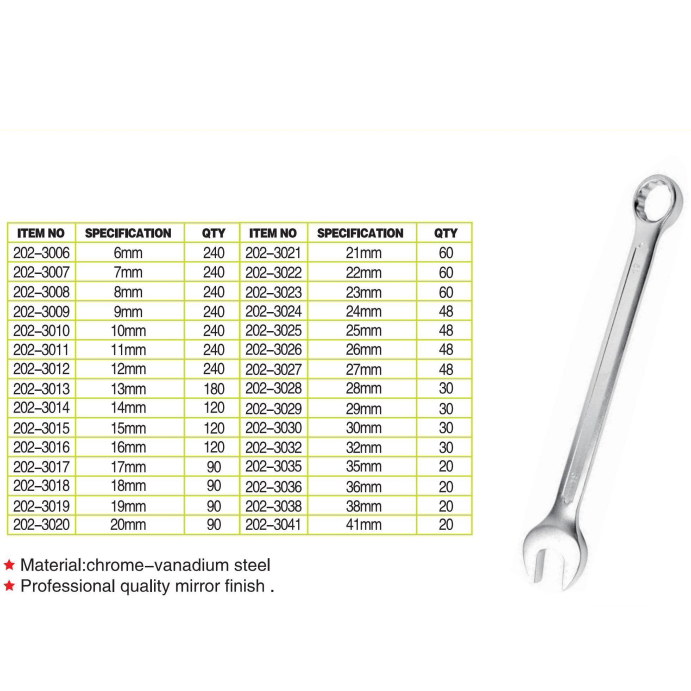 COMBINATION SPANNER