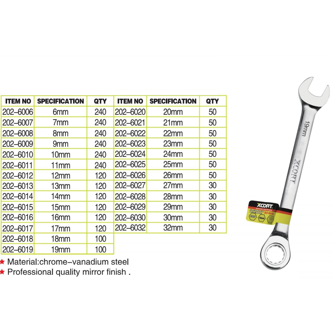 FIXED COMBINATION RATCHET SPANNER