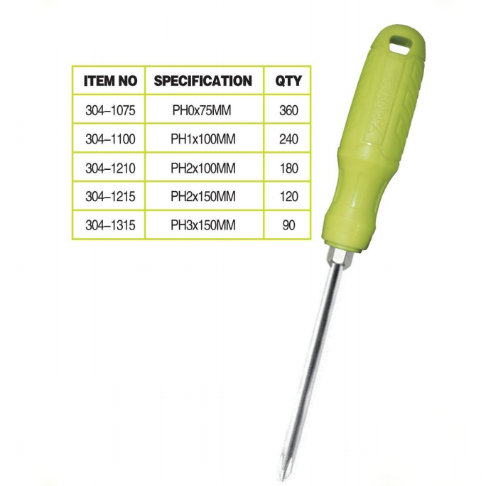 PHILLIPS SCREWDRIVER